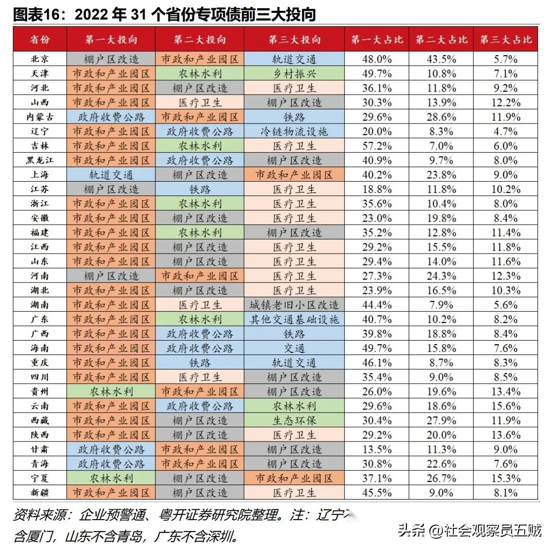地方债务风险化解分析与政策建议,化解企业债务风险工作汇报材料