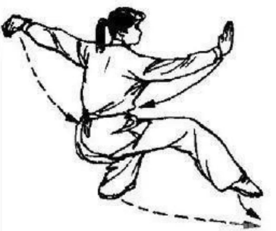 太极如何松腰视频,练太极怎样做到松腰松胯