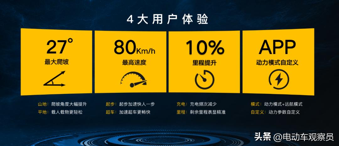 新日幻影f9双芯双动力1500w电机,新日幻影f9电动车上市时间