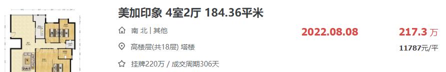 缇庡姞鍗拌薄浜屾墜鎴垮洓瀹ゅ皬澶嶅紡,鑺滄箹甯傜編鍔犲嵃璞′簩鎵嬫埧