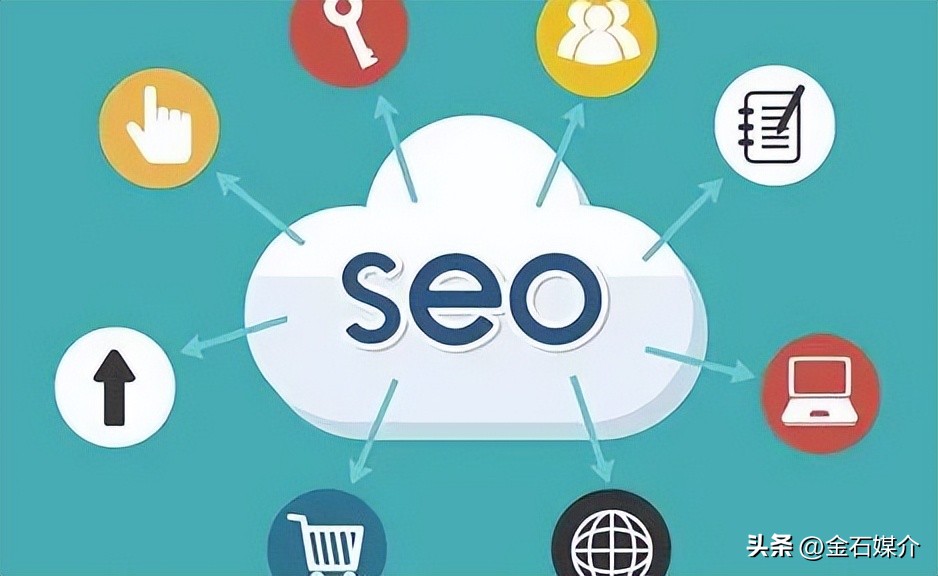 域名购买需要了解哪些维度,代购国外域名