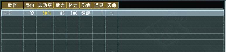 三国志11大浪淘沙武将大全明细表,三国志11大浪淘沙特技天命
