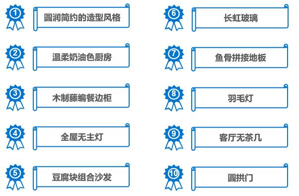 欧盟芯片法案草案出炉,欧盟芯片法草案对中国有何影响