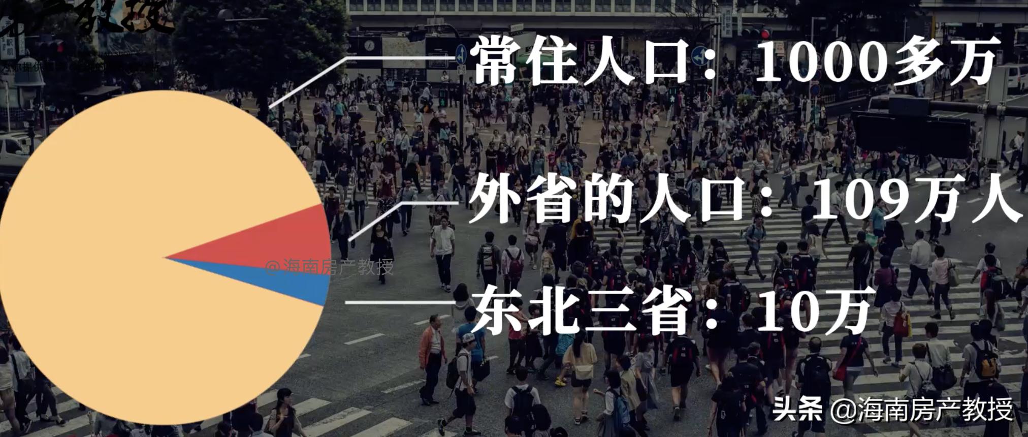 为什么海南有那么多东北人,海南为什么有这么多东北人