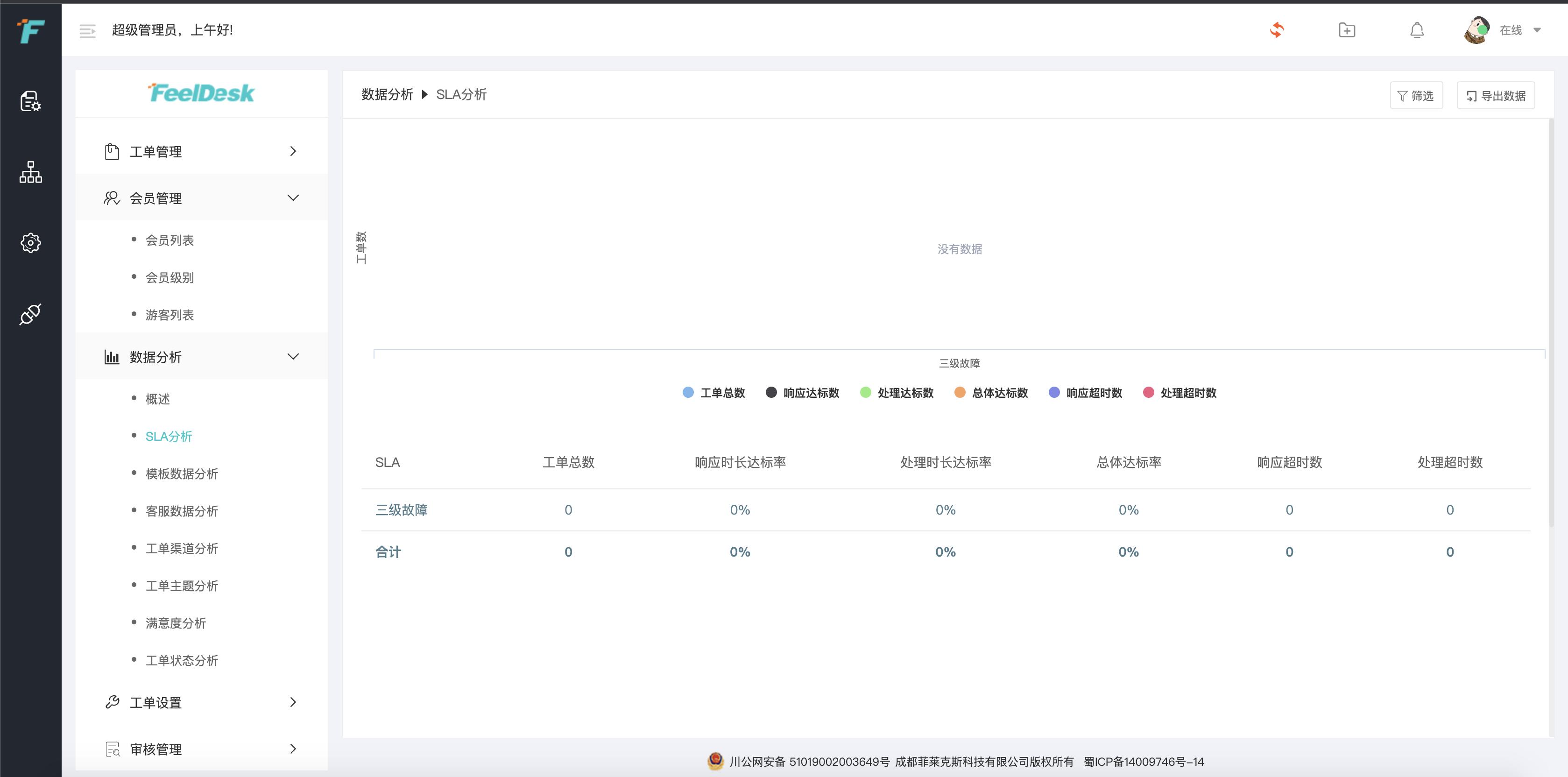 程序员接私活必备的开源项目,接私活开发
