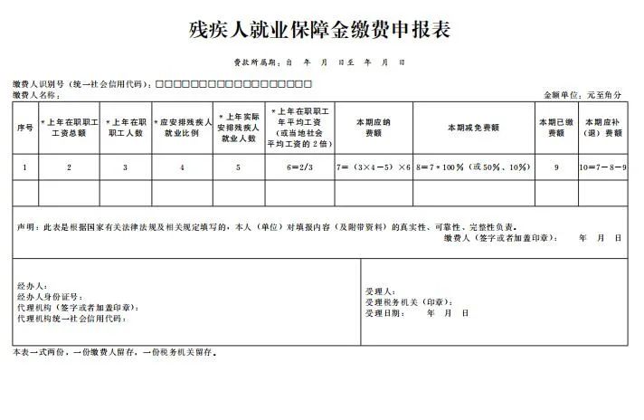 全国残疾人就业情况联网认证流程,2020年残疾人按比例就业审核