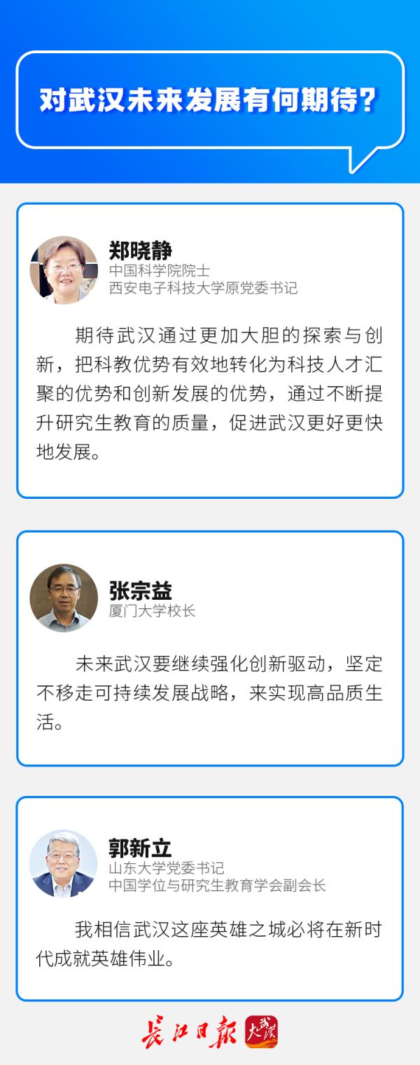 武汉哪些大学校长是院士,武汉校长是院士吗