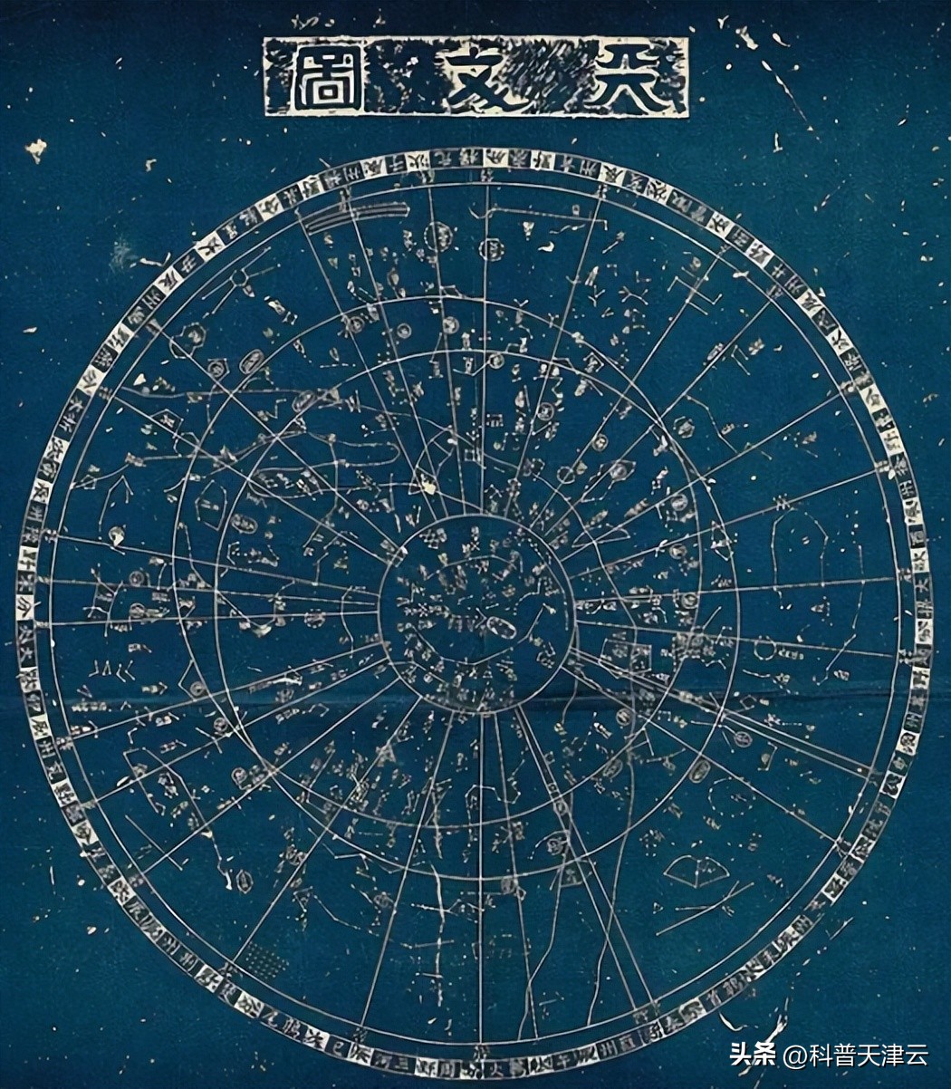 古天文历法第一讲,中国天文学以及天文历法
