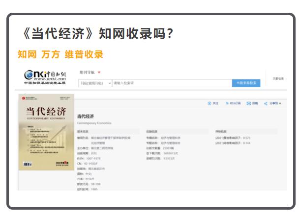 《当代经济》是什么级别的期刊？是核心期刊吗？审核需要多久？