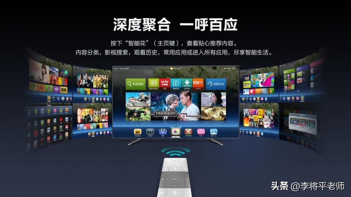 海信到底是不是世界第二中国第一,海信实力有多强大