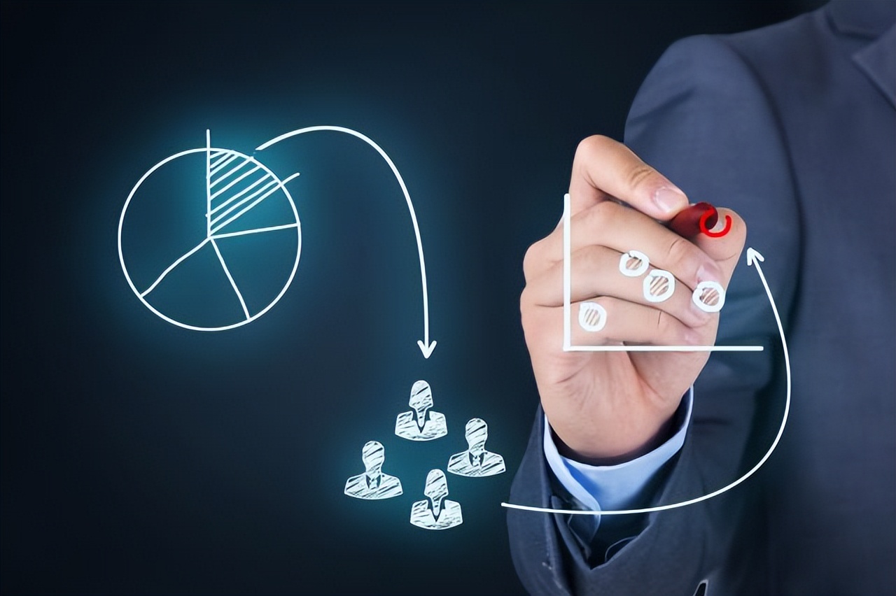 你了解美团的闪电仓吗？