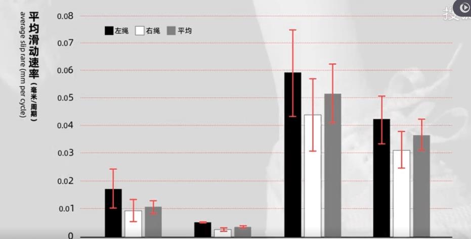 两个颜色不同的鞋带怎么打结起来,airforce鞋带怎么打结
