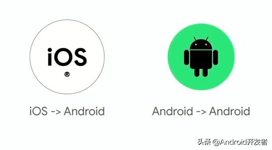 android备份恢复app,android系统备份