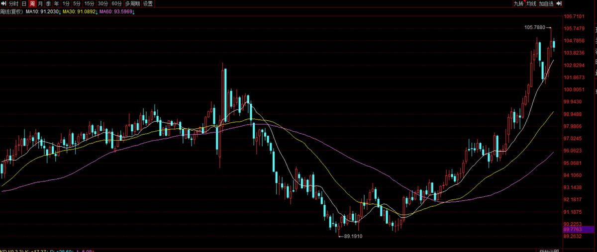 股票能一直赚钱吗,股票能长期持有理财吗
