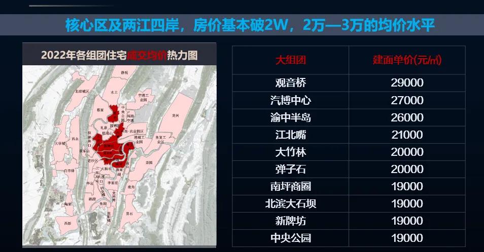 2023小康小资中产高产的划分,小康中产小富的区别