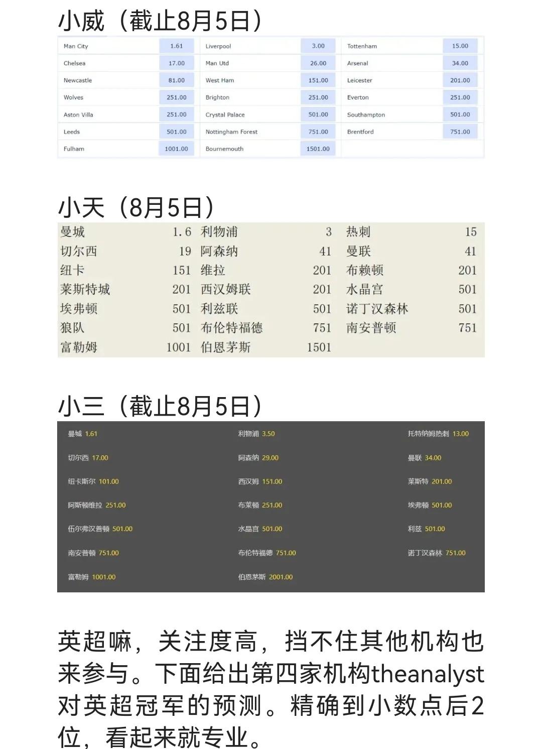 22-23赛季英超解说,英超22轮前瞻