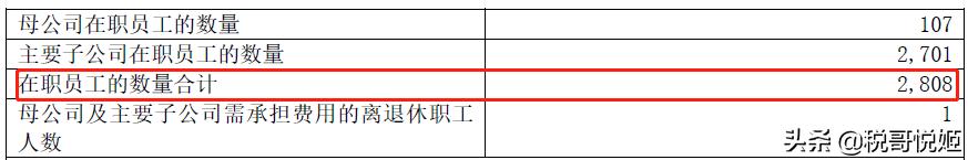 五矿资本400亿资金,五矿资本工资