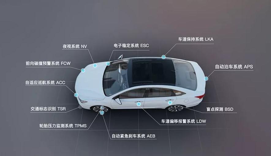 自动挡车真的比手动挡好开吗,自动挡永远不懂手动挡的乐趣