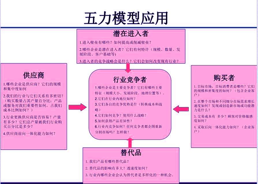 给创业者建议初创团队必备指南,创业计划书对于创业路上的重要性