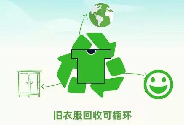 贵州省旧衣服回收公司免费加盟,安徽阜阳旧衣服回收公司免费加盟
