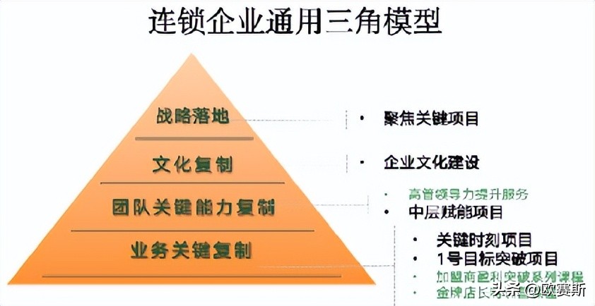 樊文花加盟店挣钱吗,樊文花加盟店多少家