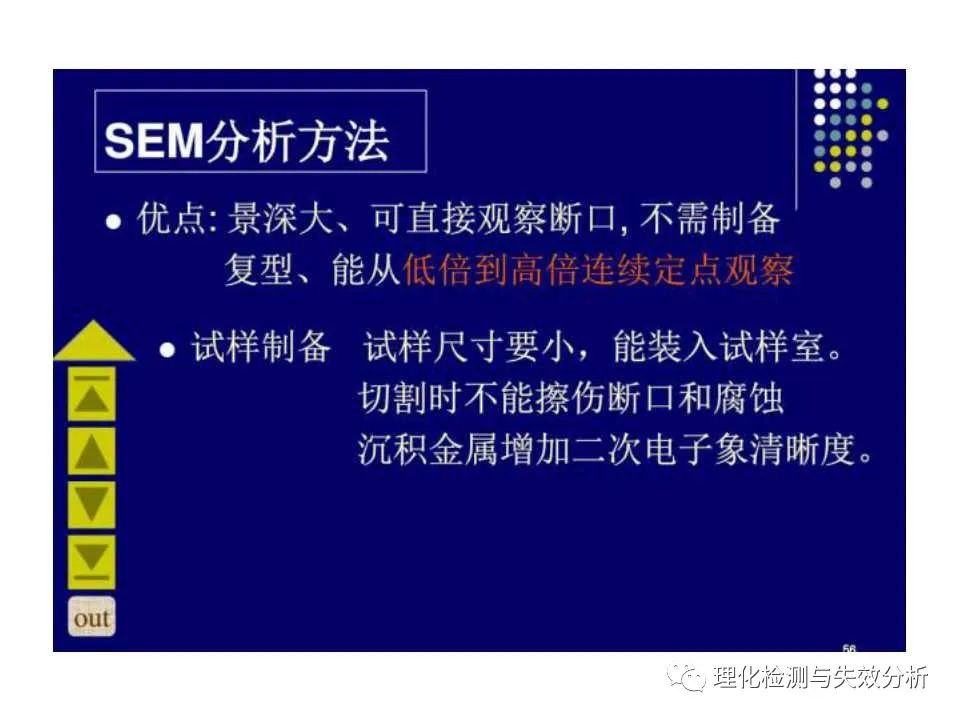 金属断口分析,金属断口宏观形貌分析