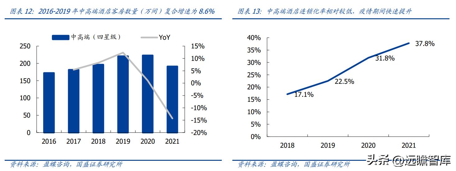 金陵饭店30多种预制菜,金陵饭店预制菜概念