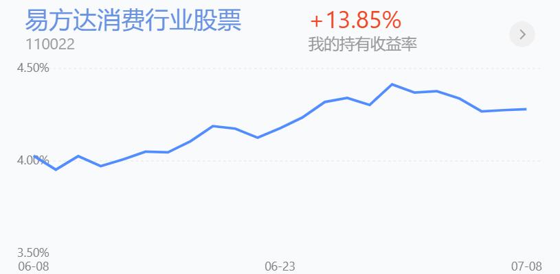 恒生科技今天有什么利空,恒生科技休市为什么还跌