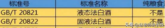 农村大集上10元1斤的散酒能喝吗,农村自酿散酒为什么便宜