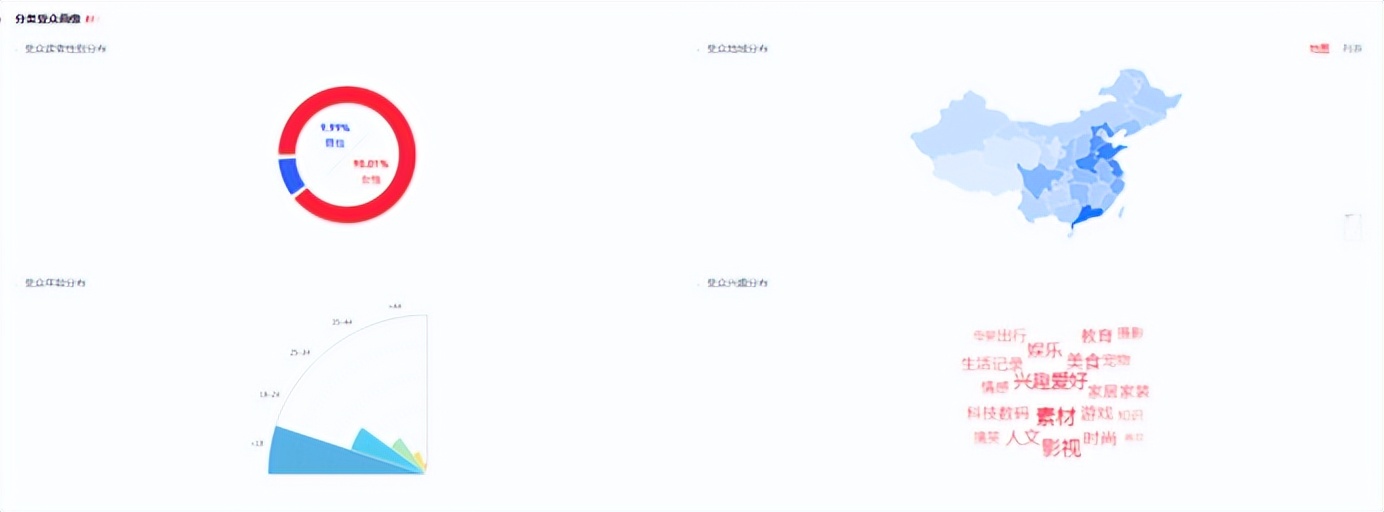 小红书宠物品牌,小红书宠物用品什么是爆款