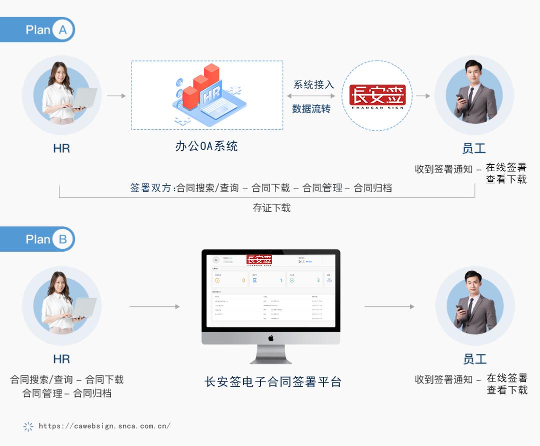 HR专场｜00后员工真是“太难管了”！那是你没用对方法
