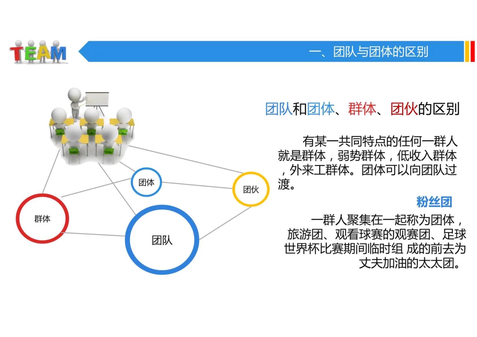 如何打造团队的凝聚力,如何打造超强团队的凝聚力