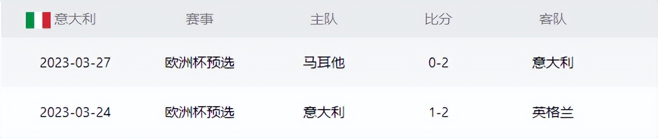 板鸭和呆梨,板鸭和呆梨决战