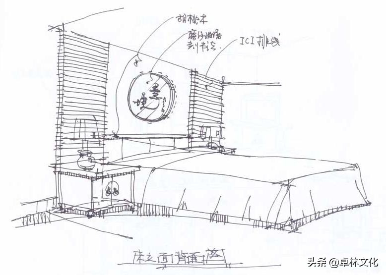 工程制图及cad知识点总结,cad工程绘图视频