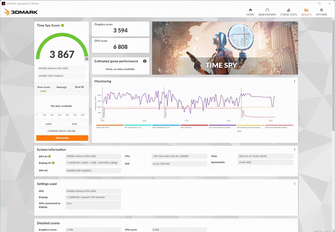 12代i9独显的性能,12代i9轻薄本核显