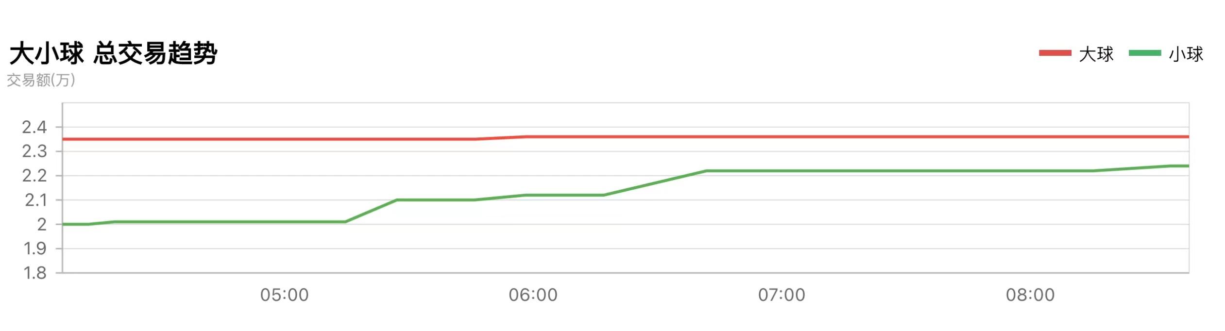 今日贝蒂斯竞彩推荐,塞尔塔对皇家贝蒂斯竞彩推荐