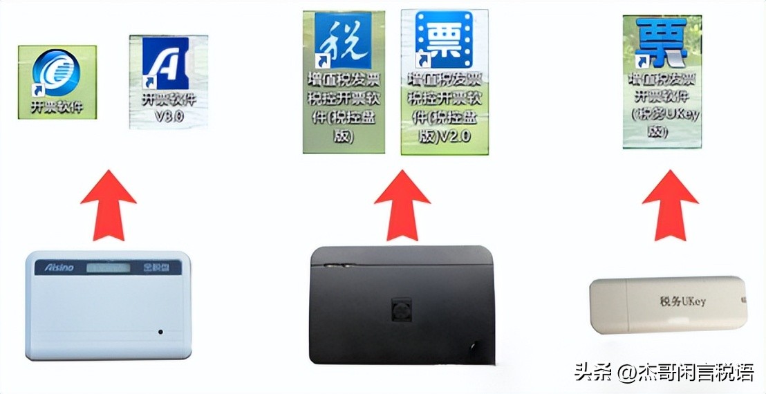 税控盘领了专票如何读入金税盘,金税盘税控盘和报税盘的区别