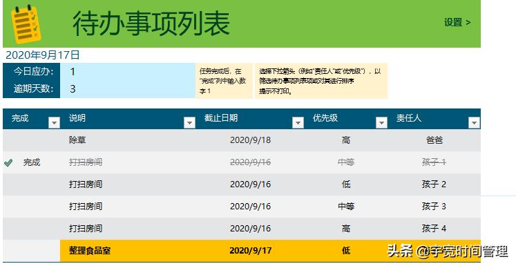 为什么说自律是人生最大的修行,成年人最顶级的自律把赚钱当修行