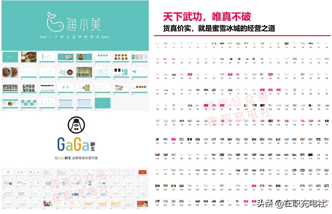 餐饮营销全案策划6000字,餐饮品牌策划全案范文模板下载