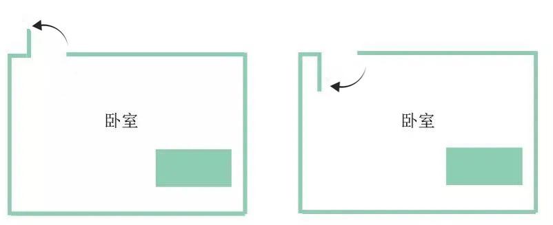 石家庄室内门推荐,石家庄室内门窗装修