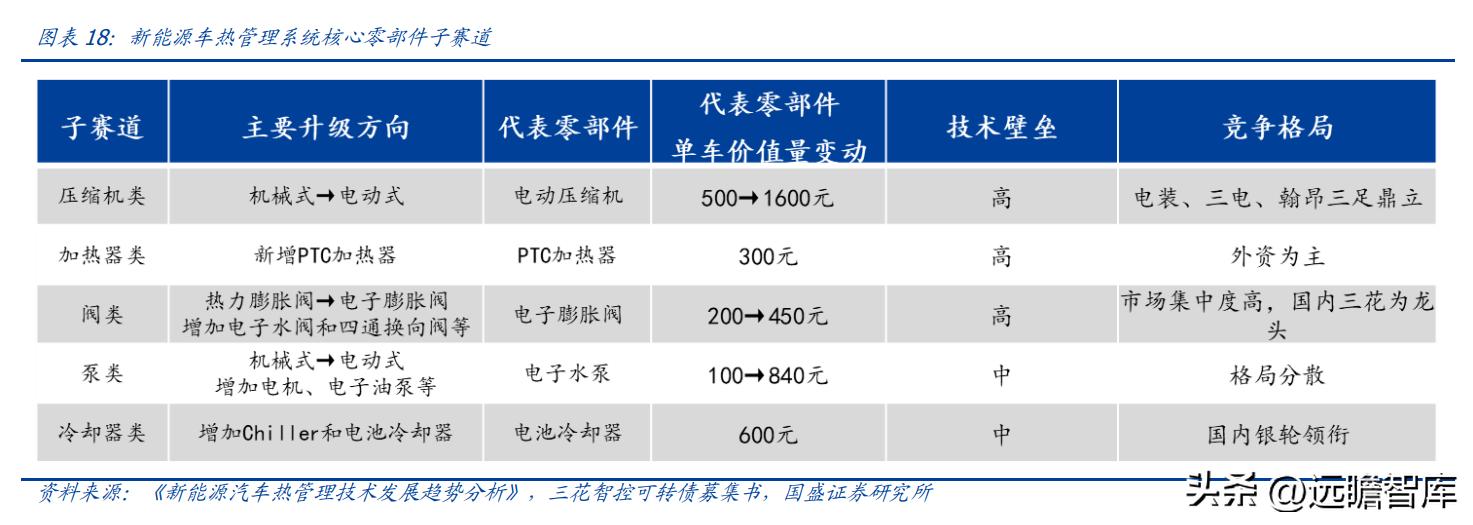 海信收购三电公司,海信收购三电控股靠谱吗
