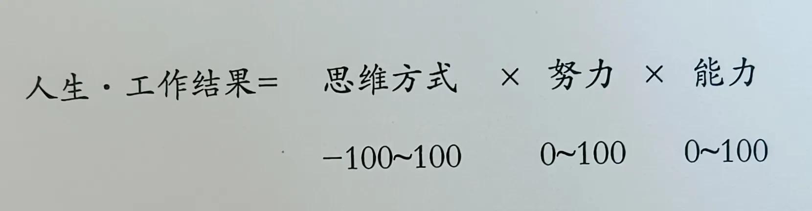 诚实做人以身作则,诚实做人专心做事广交天下朋友