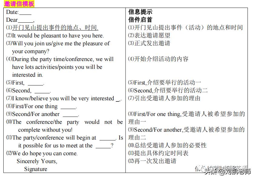 北京市海淀区2022年高三英语一模「试卷详情解析」