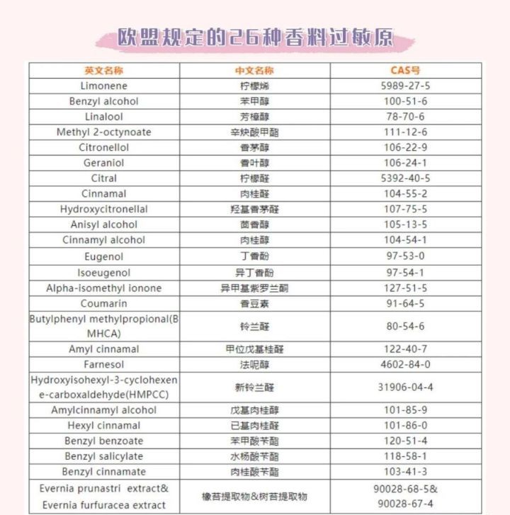 产后祛除妊娠纹油推荐,妊娠油好还是妊娠霜好