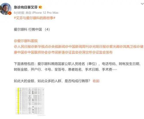 爱尔眼科被曝行贿纪委成立调查组,爱尔眼科回应行贿