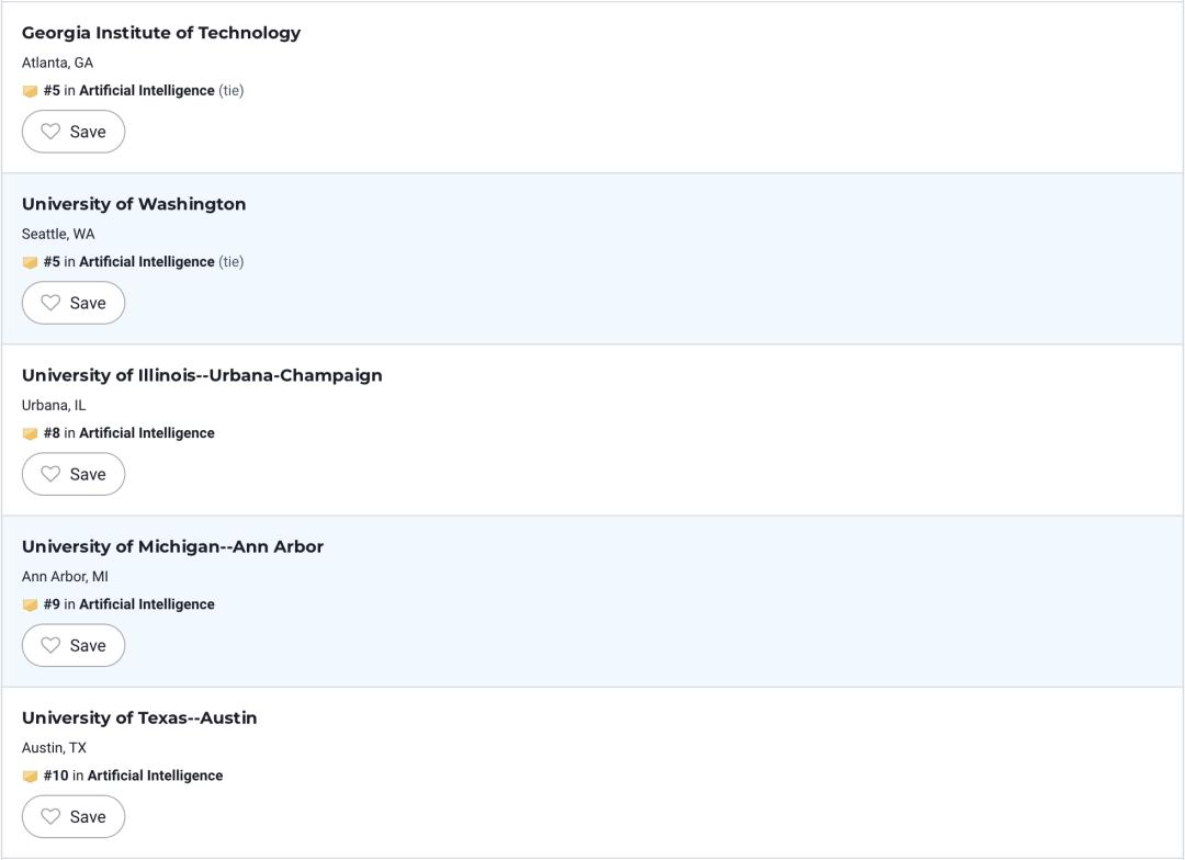 usnews人工智能专业排名,美国大学人工智能专业排名前50名