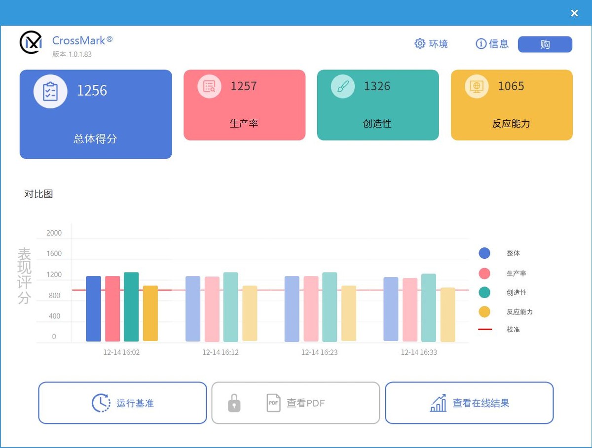 戴尔灵越13pro和华为matebook13s,戴尔灵越13pro最高配置散热怎么样
