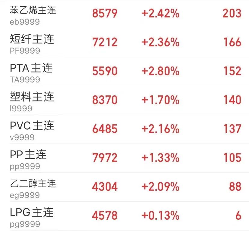 美媒谈欧佩克增产,美国要求欧佩克增产