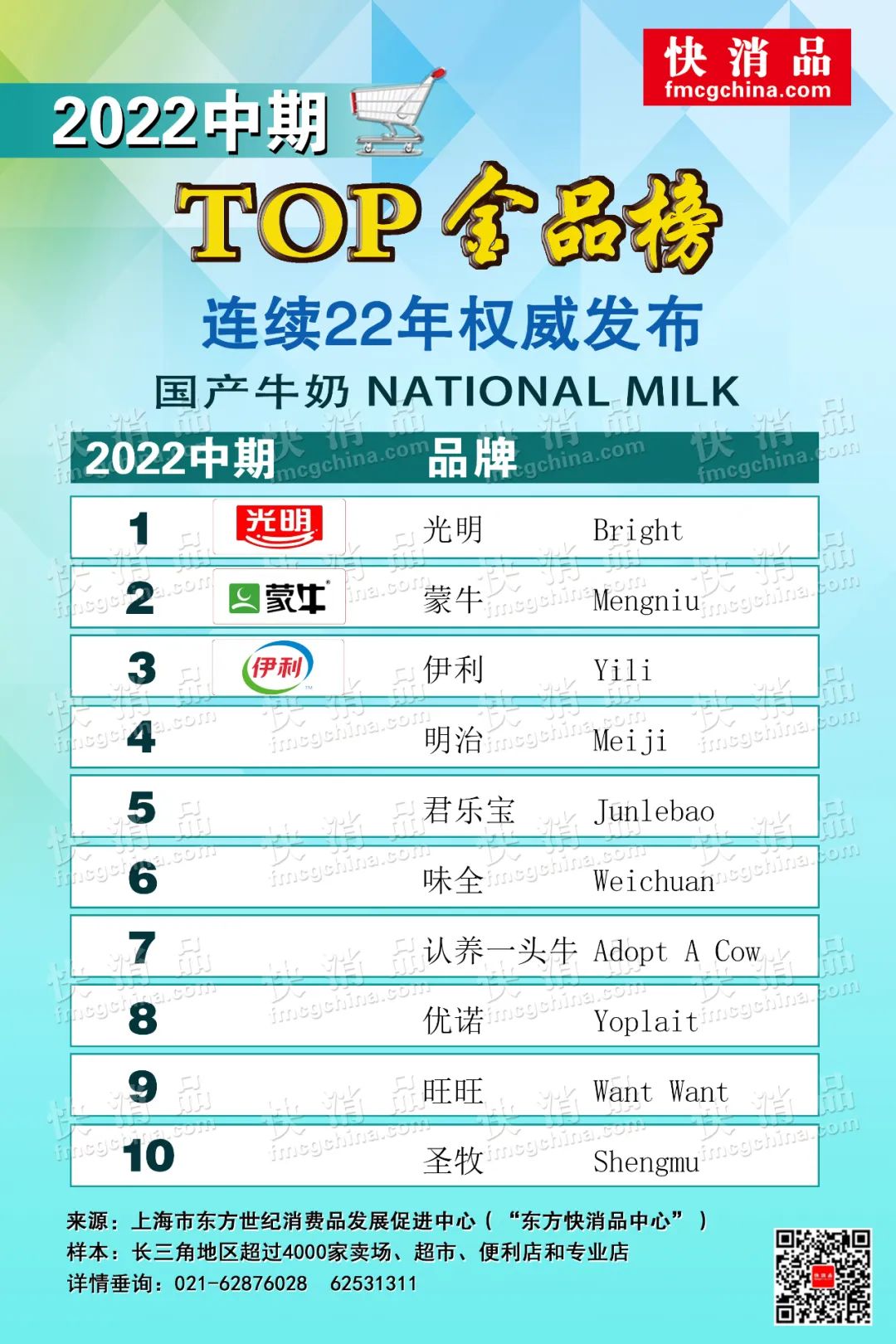 独家2019年度十大流行珠宝排行,2023品类top榜