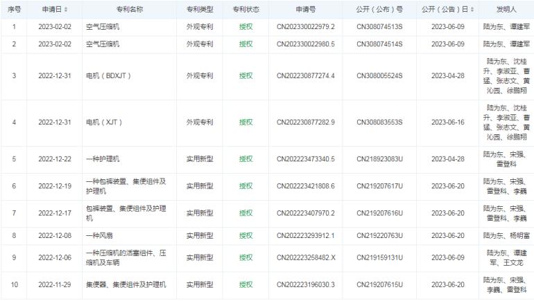 欧圣电气董事长简介,欧圣电气新总裁